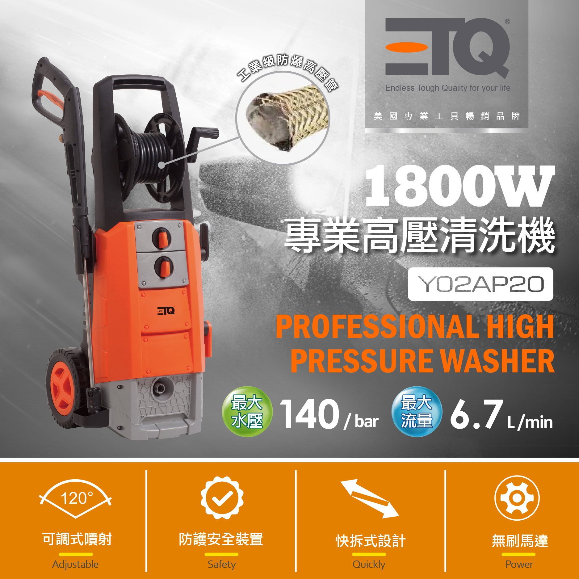 ETQ USA】1800W專業級高壓清洗機(Y02AP20) | ETQ Official website